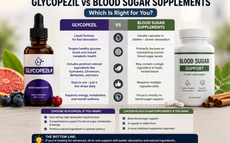 Glycopezil vs Blood Sugar Supplements: Which Is Right for You?