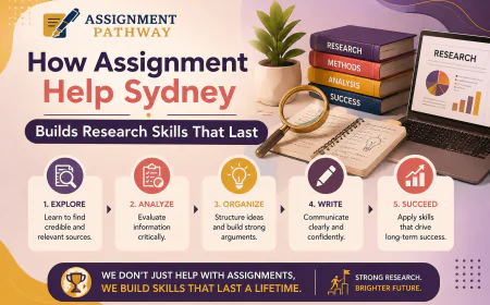 How Assignment Help Sydney Builds Research Skills That Last