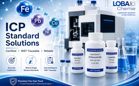 Enhancing Laboratory Performance with High-Quality ICP Standard Solutions