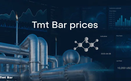 Tmt Bar Price Trend Chart with Quarterly Forecast Prices and Index Insights