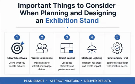 Important Things to Consider When Planning and Designing an Exhibition Stand