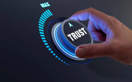 Building Digital Trust as an Intangible Business Asset Over Time