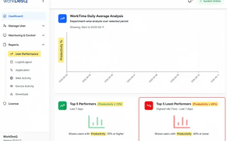What is an application usage tracking tool?