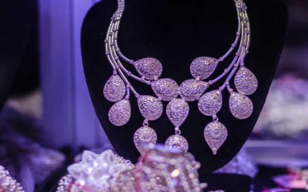 How to Care for and Preserve Your Lucite Rings Jewelry