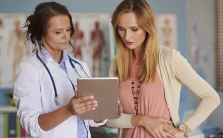 Why a womens wellness exam Is More Than Just a Routine Check-Up: What Every Woman Should Know