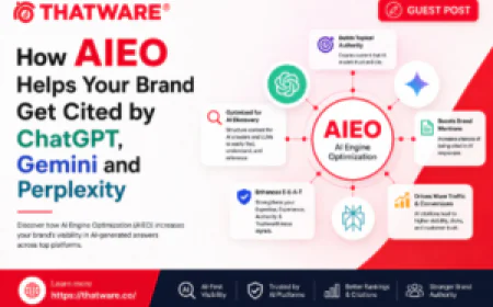 How AIEO Helps Your Brand Cited by ChatGPT, Gemini, and Perplexity