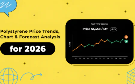Polystyrene Price Forecast 2026: Latest Chart, Trends & Regional Data