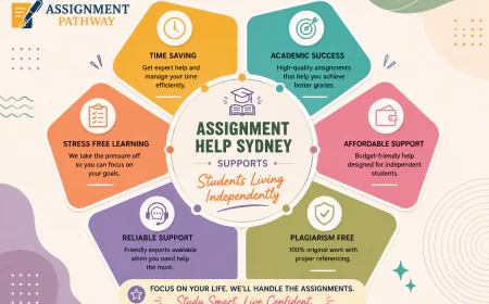 Assignment Help Sydney Supports Students Living Independently