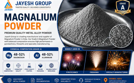 What Makes Magnalium Powder a Preferred Choice Across Specialty Industries