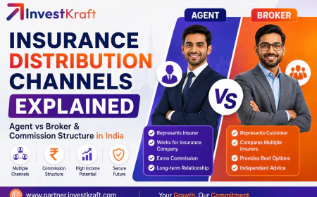 Insurance Distribution Channels Explained: Agent vs Broker & Commission Structure in India
