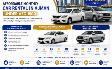 How to Find Affordable Monthly Car Rental in Ajman Under AED 1500