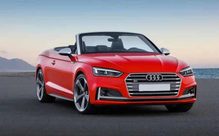 Audi Convertible Car Hire in Jaipur – Experience Open-Top Luxury in the Pink City
