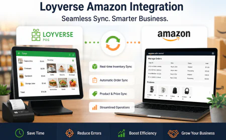 Can Loyverse Easily Sync with Amazon Using SKUPlugs
