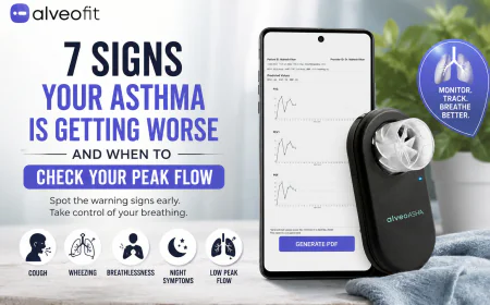7 Signs Your Asthma Is Getting Worse and When to Check Your Peak Flow
