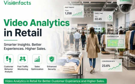 How Video Analytics in Retail Helps Businesses Improve Customer Experience and Sales