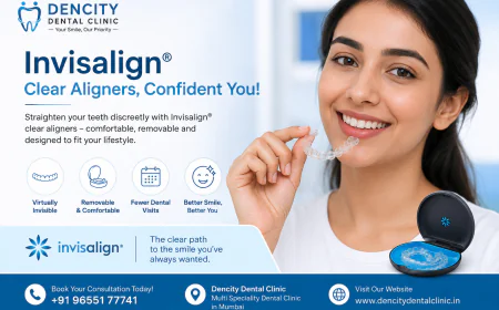 Invisible Clear Aligners: The Modern Way to Achieve a Beautiful Smile