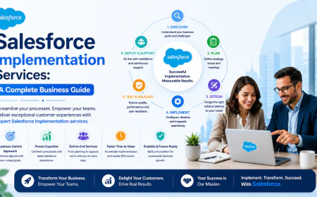 Salesforce Implementation Services: A Complete Business Guide