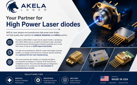 Medical Diode Lasers: How They're Designed, Built, and Tested for Clinical Use