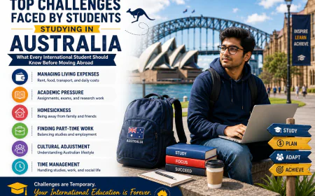 Top Challenges Faced by Students Studying in Australia