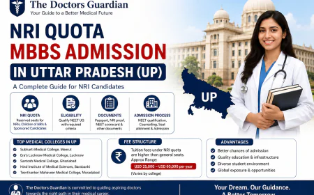 NRI Quota MBBS Admission in Uttar Pradesh (UP) – Complete Guide