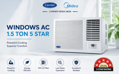 Why a Windows AC 1.5 Ton 5 Star is a Smart Choice for Modern Indian Homes?