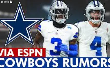 Check out which portion of the Cowboys enterprise acquired higher praise