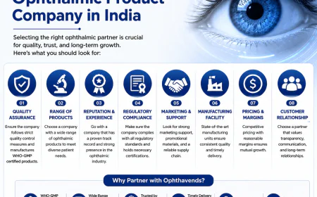 How to Choose the Best Ophthalmic Product Company in India