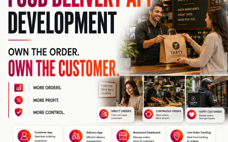 ?️ Restaurant App Development: The Complete Guide To Building A Successful Restaurant Business In 2026