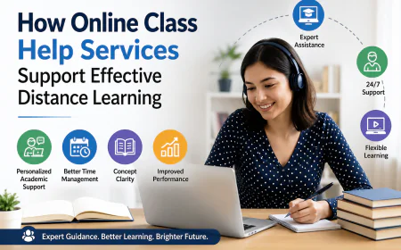 How Online Class Help Services Support Effective Distance Learning