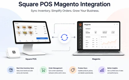 Can Square POS Sync Seamlessly with Magento Using SKUPlugs