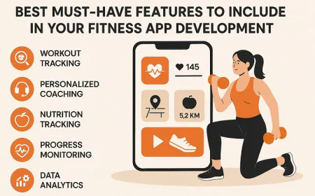 Best Must-Have Features to Include in Your Fitness App Development