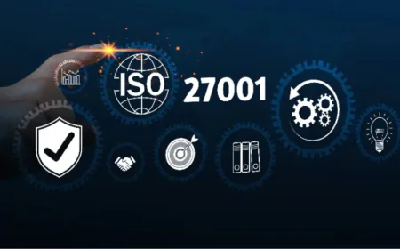 How Does ISO 27001 Compliance Reduce Cybersecurity Risk?