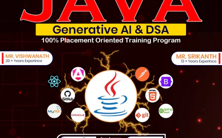 best java training institute in hyderabad