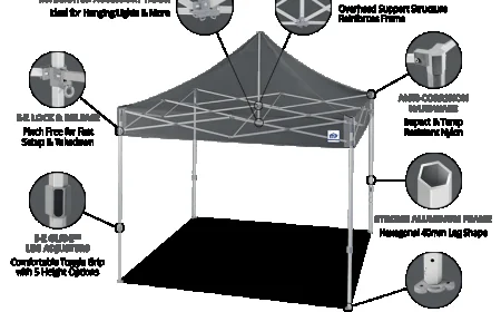 Trade Show Canopy Tent: The Ultimate Solution for Professional Event Marketing