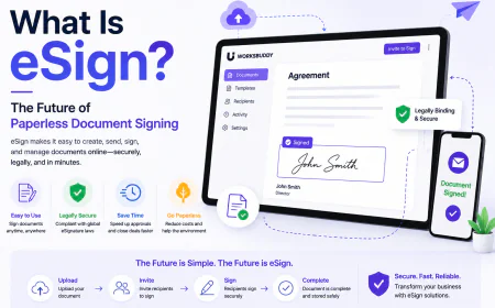 What Is eSign? The Future of Paperless Document Signing