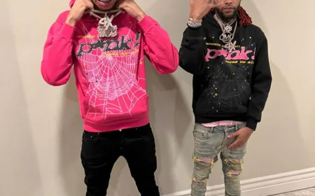 What Makes Carsicko Tracksuit and Sp5der Hoodie Summer Trends Relevant for 2026 Fashion