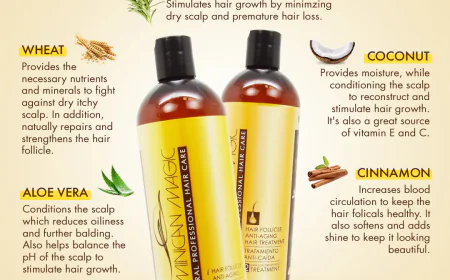 Can The Right Shampoo for Hair Growth and Thickness Reduce Breakage?