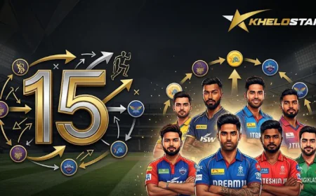 Mega Shifts Ahead: 15 Elite Cricketers Heading for New IPL Franchises