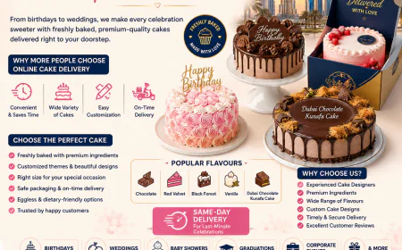 Why Cake Delivery Has Become a Popular Choice in Dubai