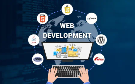Leading Netherlands Website Design & Development Company