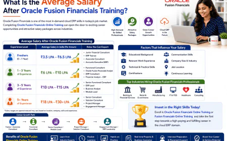 What Is the Average Salary After Oracle Fusion Financials Training?