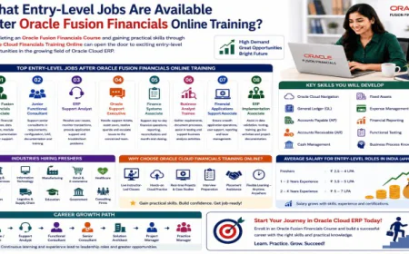 What Entry-Level Jobs Are Available After Oracle Fusion Financials Online Training?