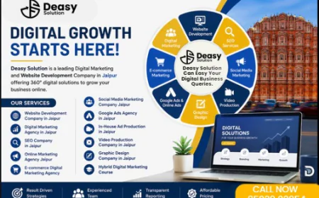 Why Businesses Need a Social Media Marketing Company, Google Ads Agency, and In-House Ad Production in Jaipur