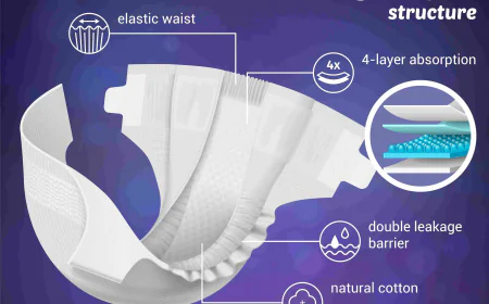 How to Choose the Right Size When You Buy Baby Diaper Pants?