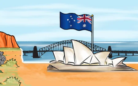Trademark Australia Guide for Startups and Entrepreneurs