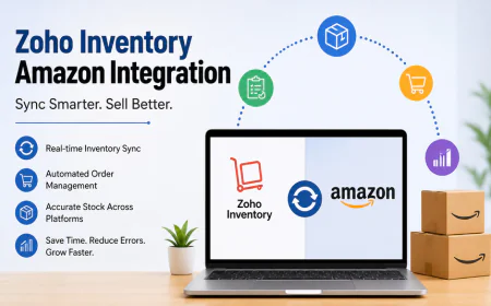 Can Zoho Inventory Sync Seamlessly with Amazon Using SKUPlugs?