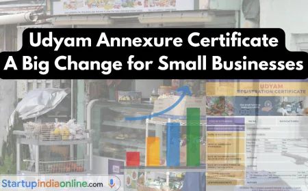 Udyam Annexure Certificate: A Big Change for Small Businesses