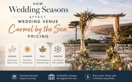 How Wedding Seasons Affect Wedding Venue Carmel by the Sea Pricing