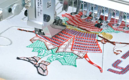 Mastering Embroidery Digitizing for Flat Caps and Snapbacks