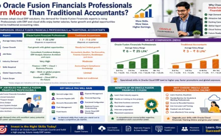 Do Oracle Fusion Financials Professionals Earn More Than Traditional Accountants?